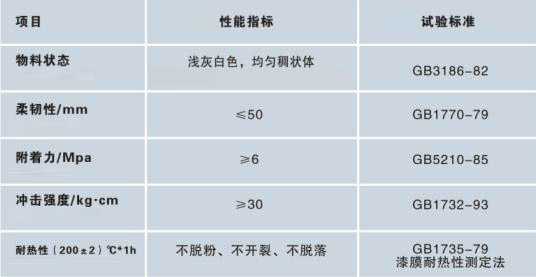 �����͵����ߜ�ԭ�ӻ�