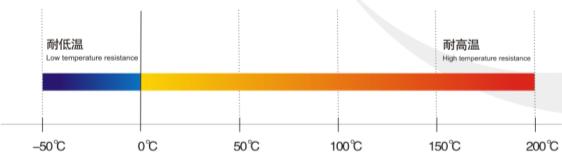 �����͵����ߜ�ԭ�ӻ�